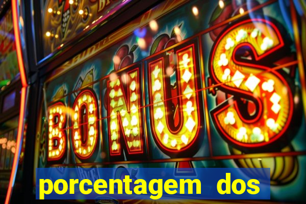 porcentagem dos slots pragmatic